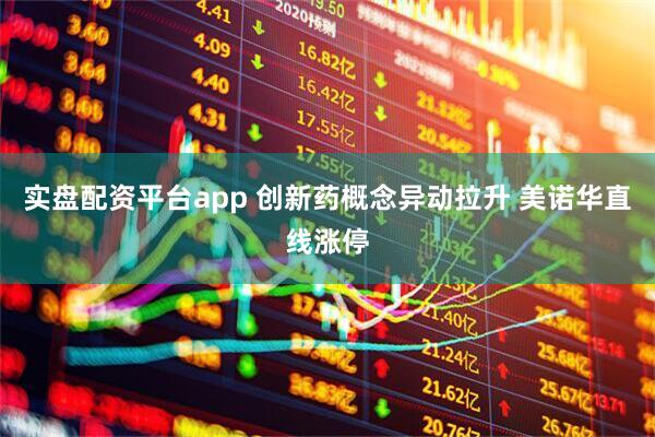 实盘配资平台app 创新药概念异动拉升 美诺华直线涨停